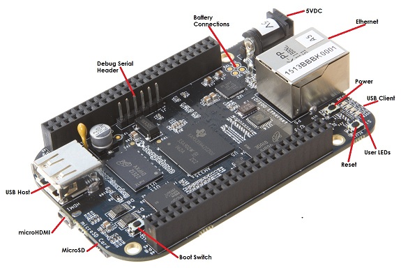 Beagle Bone Black Connectors, LEDs and Switches