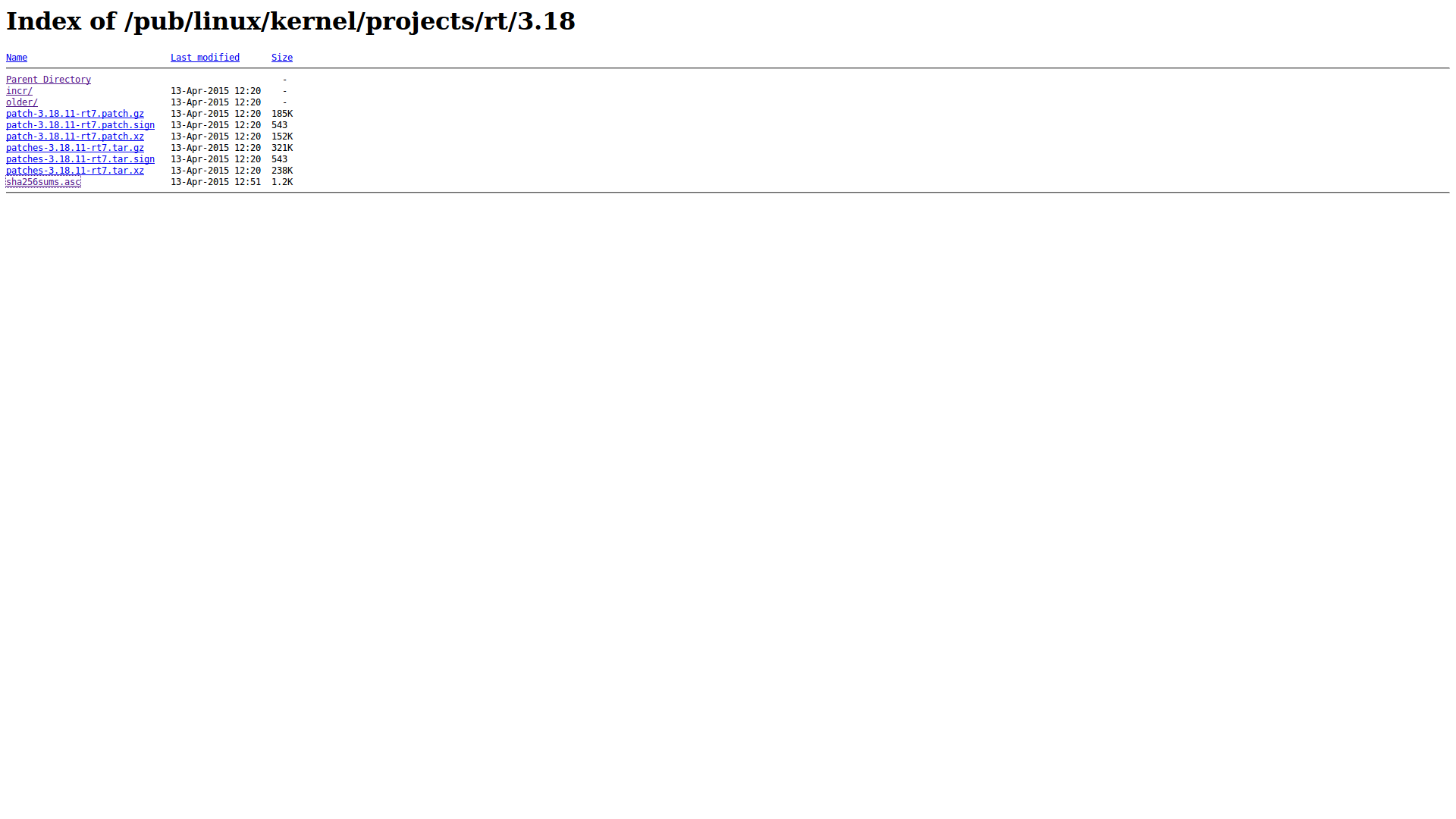 The latest patches for 3.18 kernel